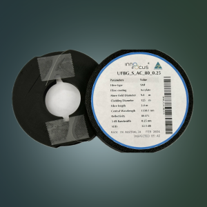 IF-GD-i6 Demodulator