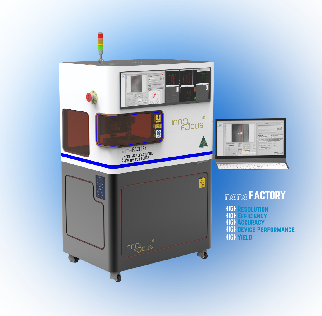 World-First nanoFACTORY i-QPC: all-in-one solution for arbitrary 3D nanostructures design and mass production