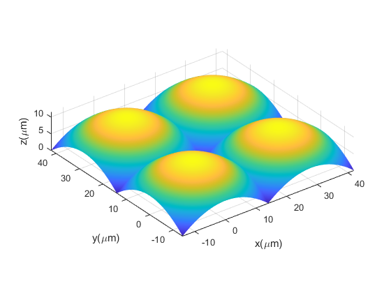 2. Laser direct writing in quartz glass coupled with selective acid etching