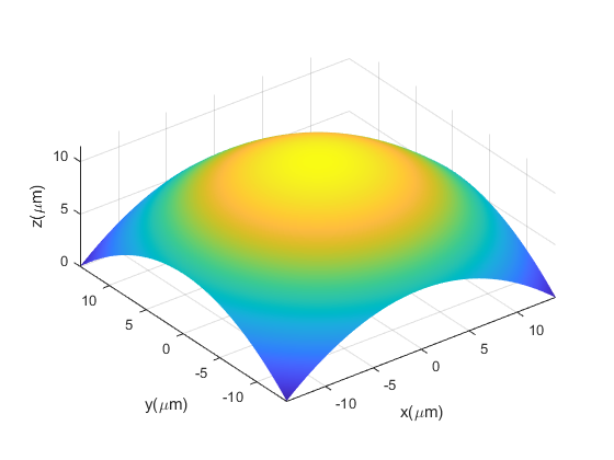 1. Polymer mask etching
